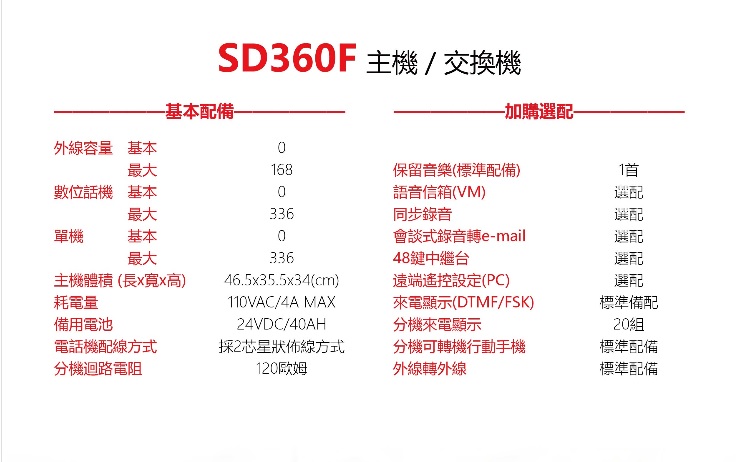SD-360