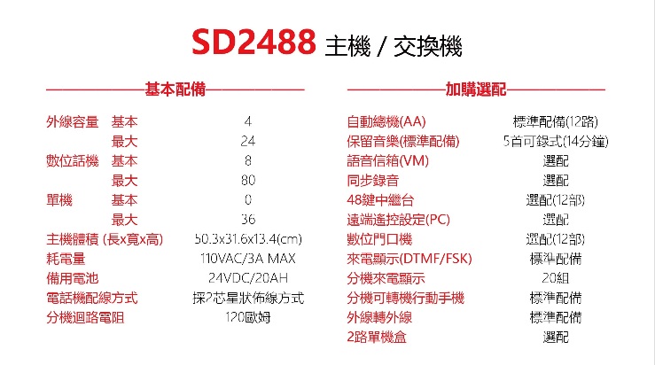SD-2488-1